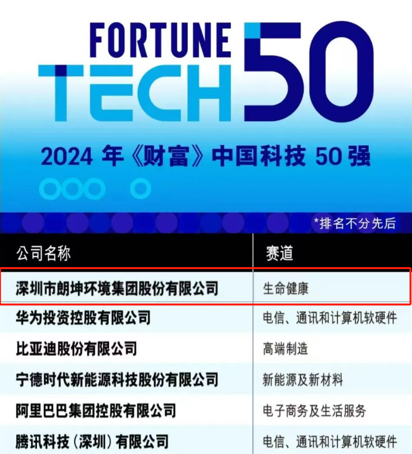 J9集团平台(中国)公司官网